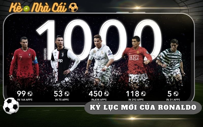 Cristiano Ronaldo Lập Kỷ Lục Mới - Huyền Thoại Chưa Bao Giờ Nghỉ 1 Cristiano Ronaldo Lap Ky Luc Moi Huyen Thoai Chua Bao Gio Nghi