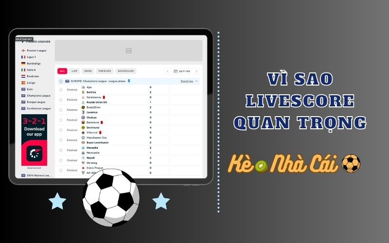 Livescore 2 Vì sao livescore quan trọng với người soi kèo?