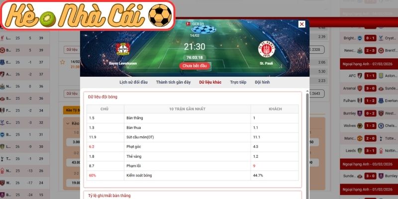 Soi kèo trận đấu Bayer Leverkusen vs St. Pauli (21:30 14-02, Bundesliga): Chủ nhà áp đảo, 3 điểm khó thoát 4 Thông tin lực lượng Bayer Leverkusen vs St Pauli (21:30 14-02, Bundesliga)