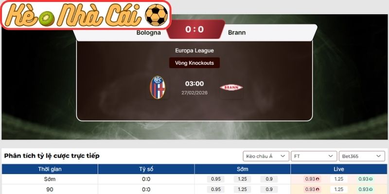 Kèo châu Á trận Bologna vs Brann (03:00 27-02, C2)