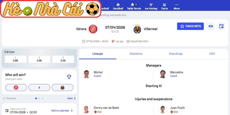 Soi kèo trận đấu Girona vs Villarreal (02:00 07-04, La Liga) 3 Kèo châu Á trận Girona vs Villarreal (02:00 07-04, La Liga)