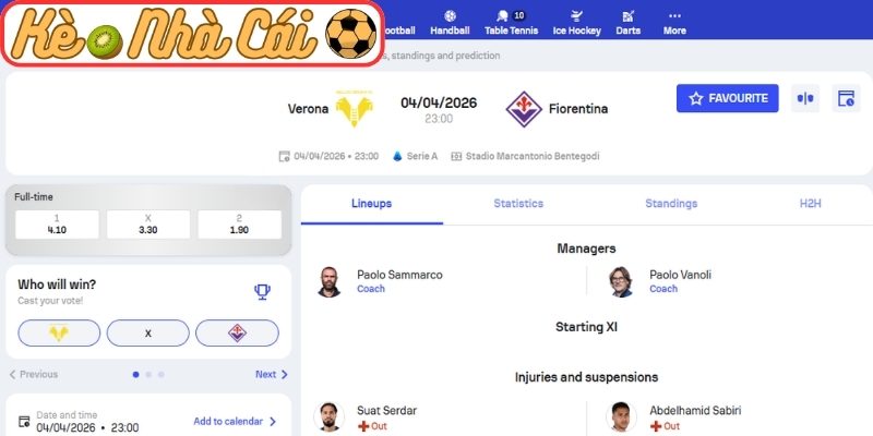 Soi kèo trận đấu Hellas Verona vs Fiorentina (23:00 04-04, Serie A) 3 Kèo châu Á trận Hellas Verona vs Fiorentina (23:00 04-04, Serie A)