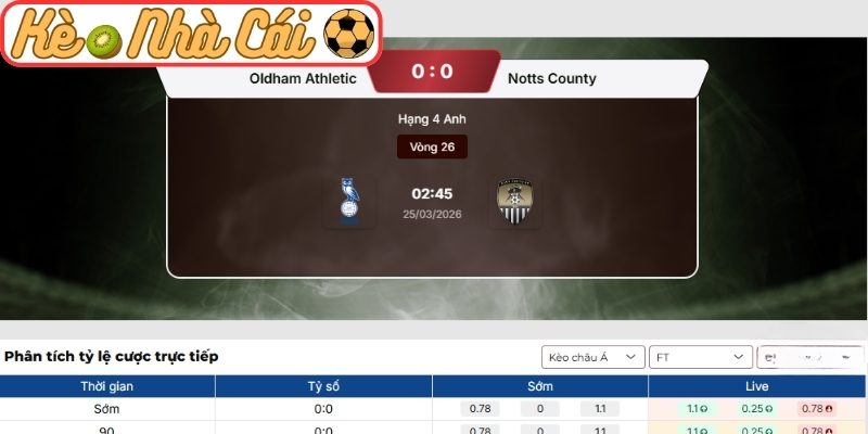 Kèo châu Á trận Oldham Athletic AFC vs Notts County (02:45 25-03, Hạng 4 Anh)