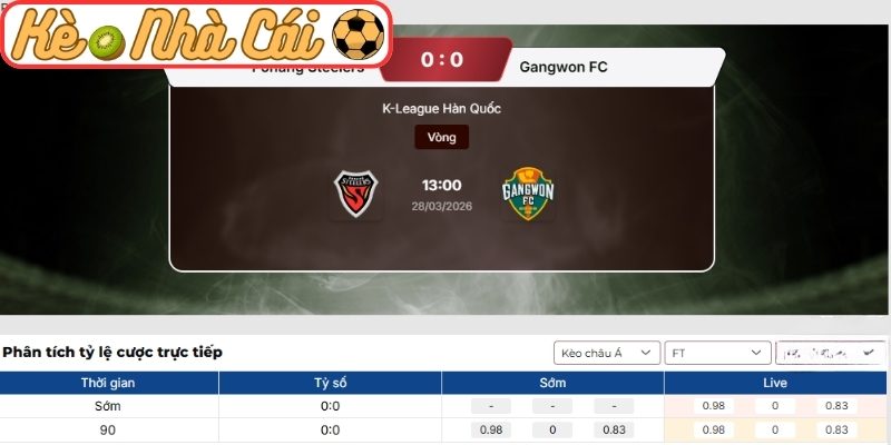 Soi kèo trận đấu Pohang Steelers vs Gangwon FC (13:00 28-03, K-League Hàn Quốc) 3 Kèo châu Á trận Pohang Steelers vs Gangwon FC (13:00 28-03, K-League Hàn Quốc)