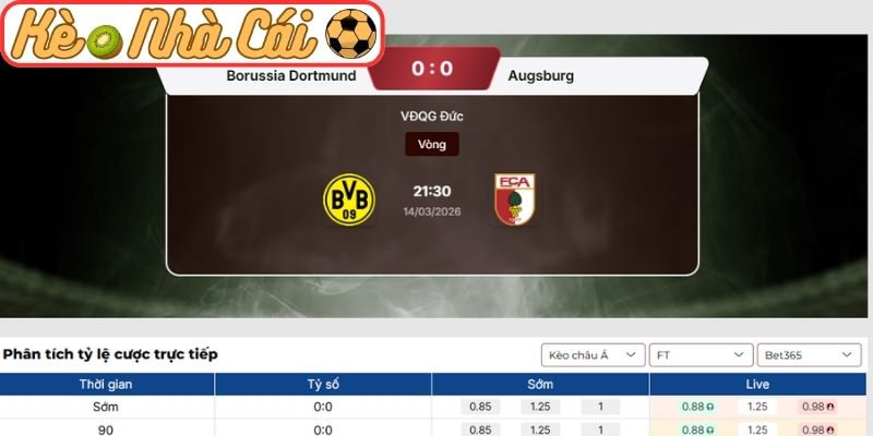 Kèo châu Á trận Borussia Dortmund vs Augsburg (21:30 14-03, Bundesliga)