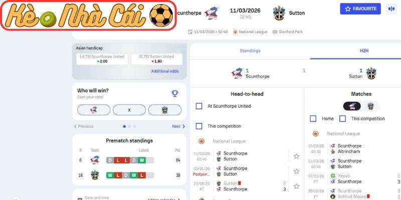 Kèo châu Á trận Scunthorpe United vs Sutton United (02:45 11-03, National League Anh)