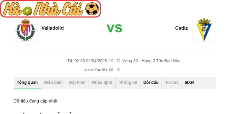 Soi kèo trận đấu Valladolid vs Cadiz (22:00 01-04, Hạng 2 Tây Ban Nha) 3 Kèo châu Á trận Valladolid vs Cadiz (22:00 01-04, Hạng 2 Tây Ban Nha)