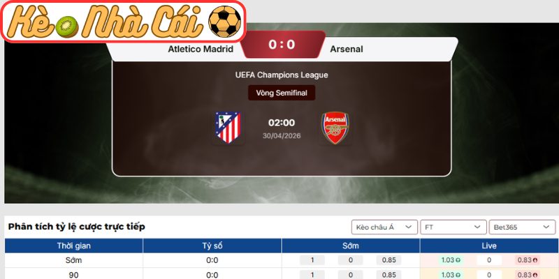 Soi kèo trận đấu Atletico Madrid vs Arsenal (02:00 30-04, Cúp C1) 3 Kèo châu Âu trận Atletico Madrid vs Arsenal (02:00 30-04, Cúp C1)