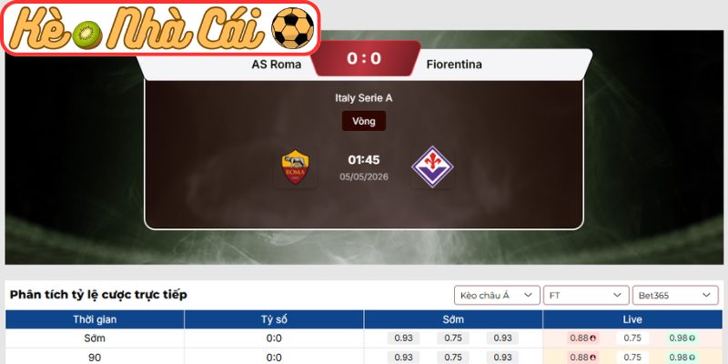 Kèo châu Á trận Roma vs Fiorentina (01:45 05-05, Serie A)