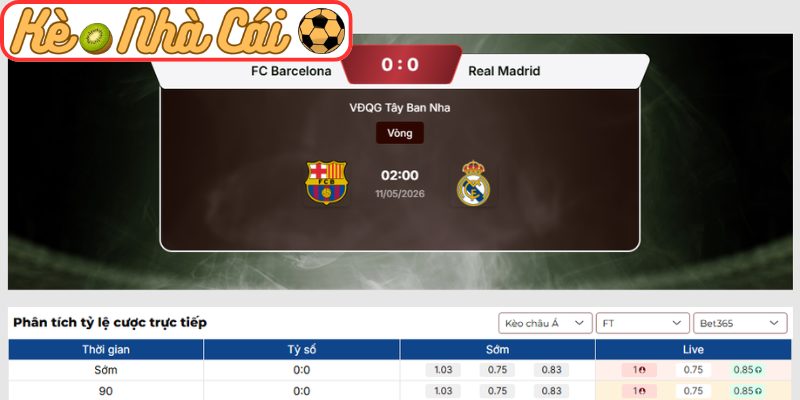 Soi kèo trận đấu Barcelona vs Real Madrid (02:00 11-05, La Liga) 3 Kèo châu Á trận Barcelona vs Real Madrid (02:00 11-05, La Liga)
