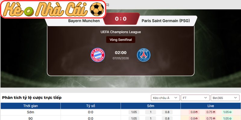 Soi kèo trận đấu Bayern Munich vs PSG (02:00 07-05, C1) 3 Kèo châu Á trận Bayern Munich vs PSG (02:00 07-05, C1)