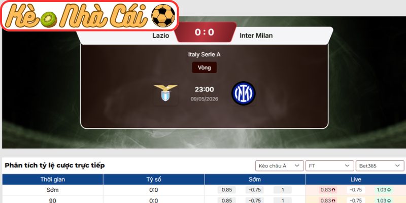 Soi kèo Lazio vs Inter Milan (23:00 09-05, Serie A) 3 Kèo châu Á trận Lazio vs Inter Milan (23:00 09-05, Serie A)