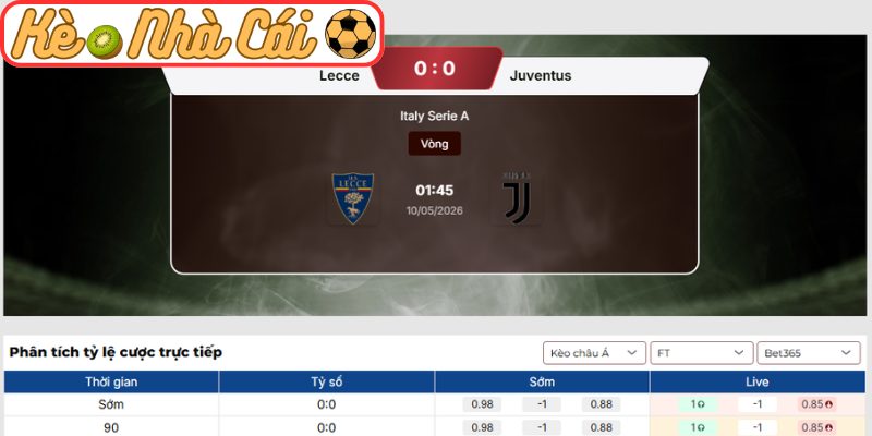 Kèo châu Á trận Lecce vs Juventus (01:45 10-05, Serie A)