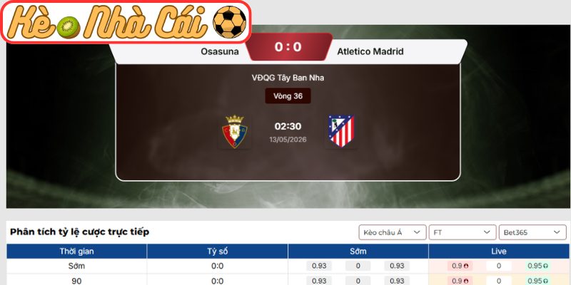 Soi kèo trận đấu Osasuna vs Atletico Madrid (02:30 13-05, La Liga) 3 Kèo châu Á trận Osasuna vs Atletico Madrid (02:30 13-05, La Liga)