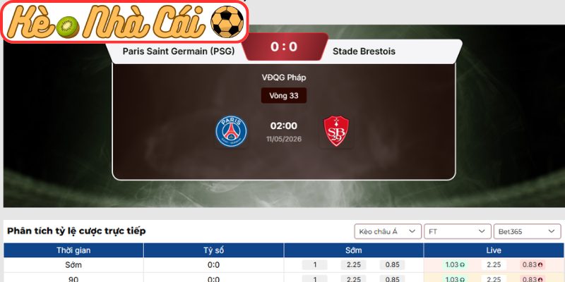 Kèo châu Á trận PSG vs Stade Brestois (02:00 11-05, Ligue 1)